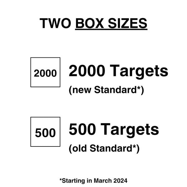 Objetivos de posicionamiento Creaform