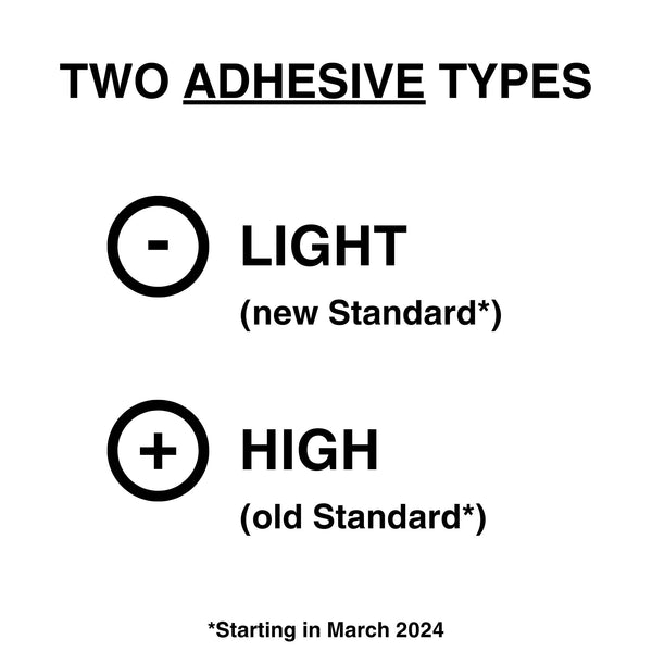 Creaform Positioning Targets with Black Contour