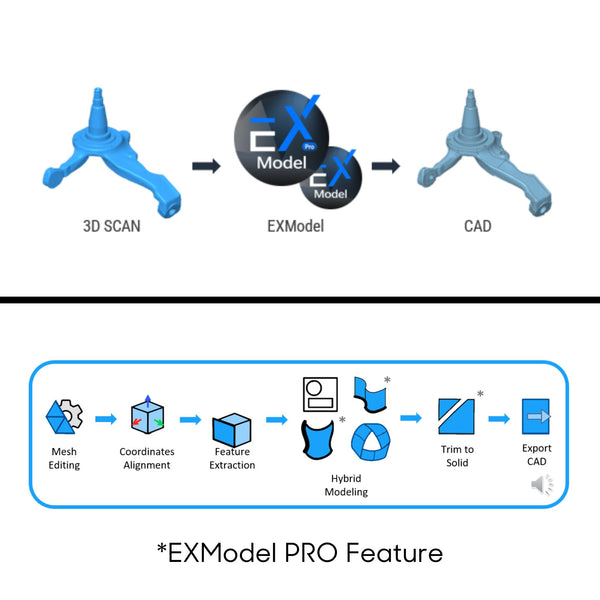Shining 3D EXModel - Scan to CAD Software