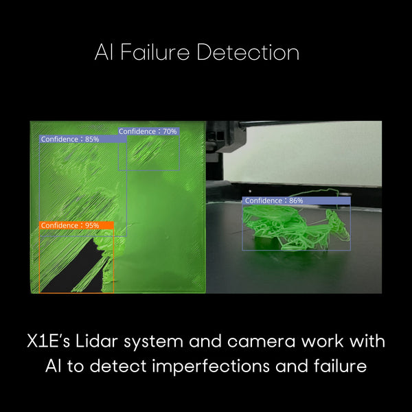 X1E AI Failure Detection
