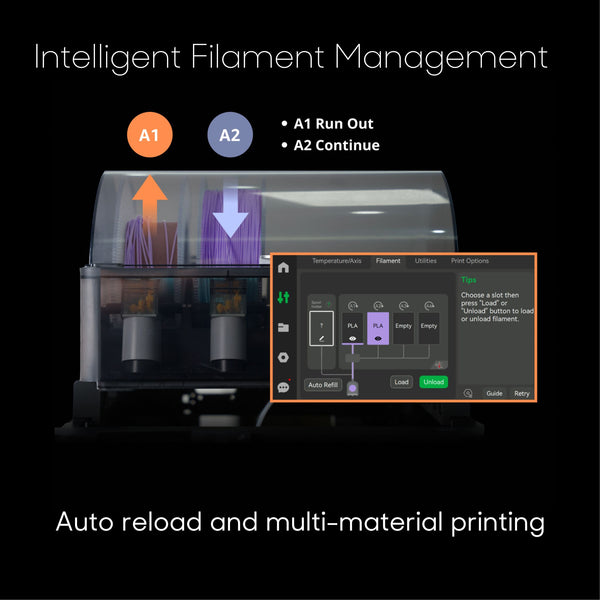 X1E Filament Management