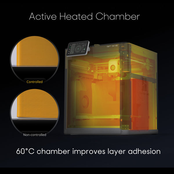 X1E Heated Chamber