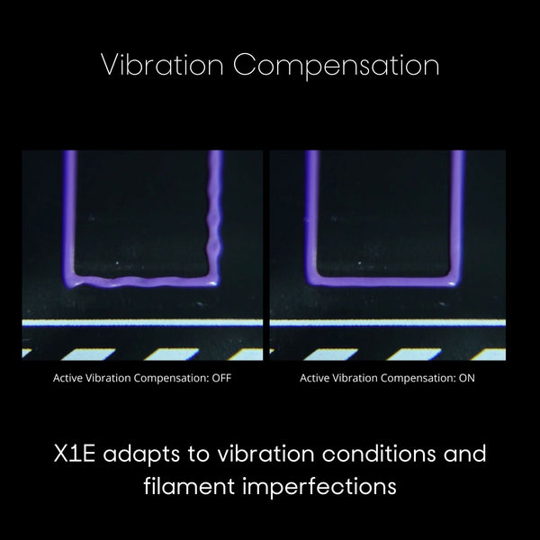 X1E Vibration Compensation