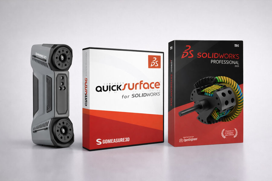 Reverse engineering bundle hardware and software